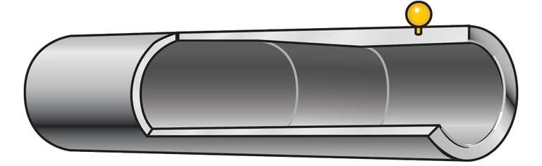 What Are Improved Cylinder Chokes? | ilearntohunt