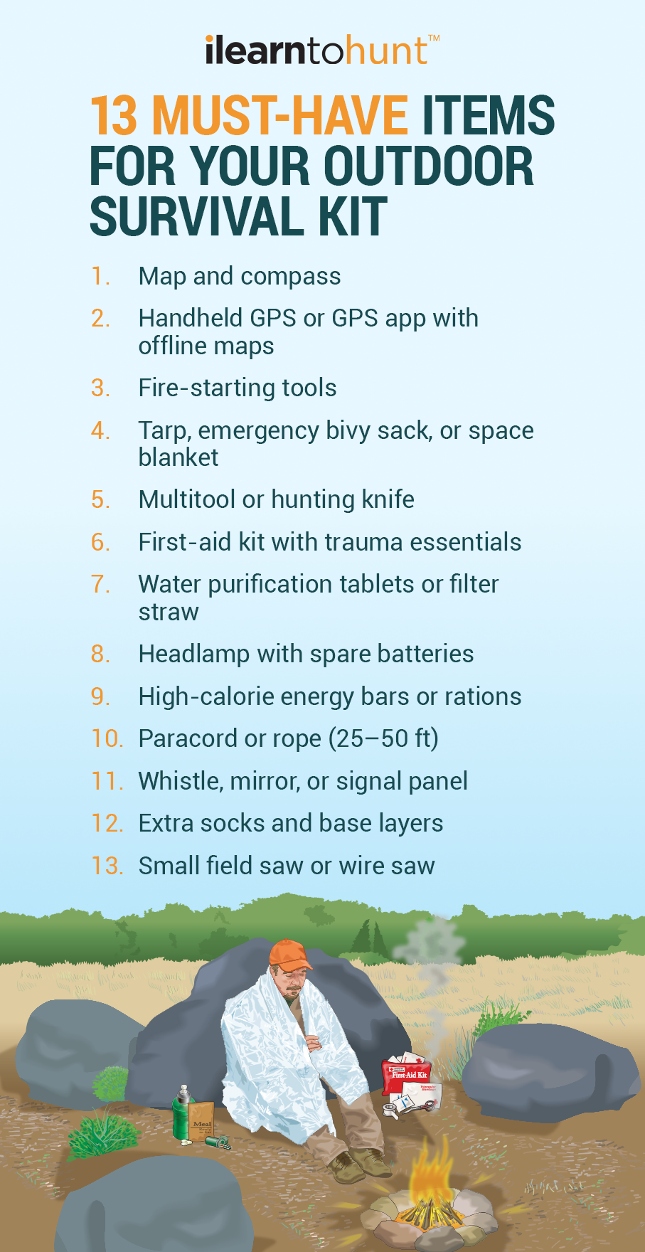 Graphic showing outdoors survival gear items.
