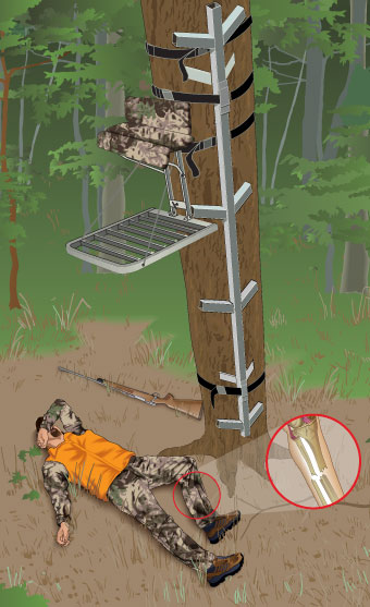 Illustration of a hunter falling from a tree stand, hunting safety checklist concept. 